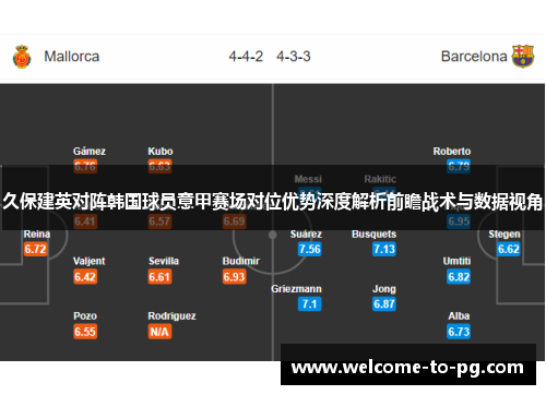 久保建英对阵韩国球员意甲赛场对位优势深度解析前瞻战术与数据视角 久保建英对阵韩国球员意甲赛场对位优势深度解析前瞻战术与数据视角