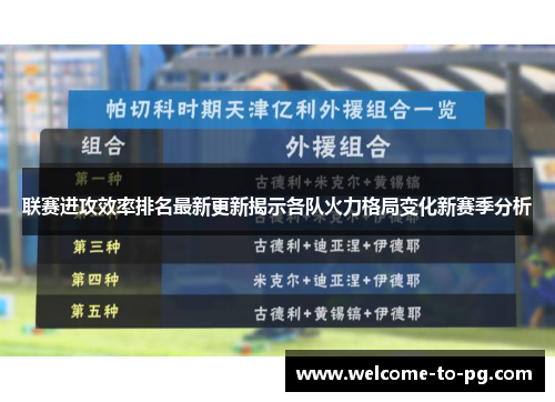 联赛进攻效率排名最新更新揭示各队火力格局变化新赛季分析