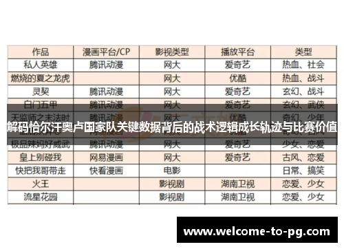 解码恰尔汗奥卢国家队关键数据背后的战术逻辑成长轨迹与比赛价值 解码恰尔汗奥卢国家队关键数据背后的战术逻辑成长轨迹与比赛价值