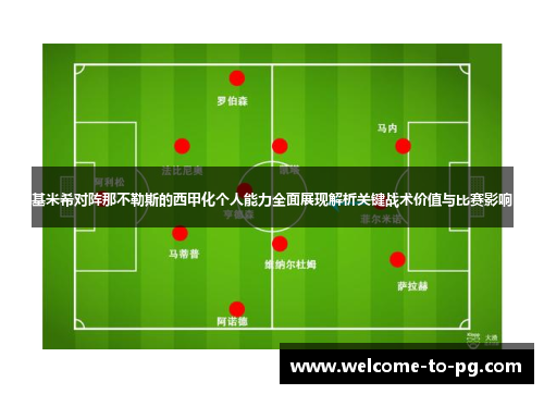 基米希对阵那不勒斯的西甲化个人能力全面展现解析关键战术价值与比赛影响 基米希对阵那不勒斯的西甲化个人能力全面展现解析关键战术价值与比赛影响